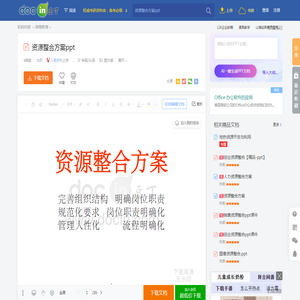 资源整合方案ppt - 豆丁网