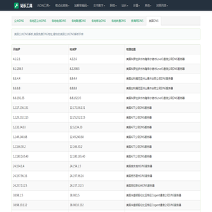 美国DNS服务器大全,Google Dns,美国dns服务器地址-站长工具