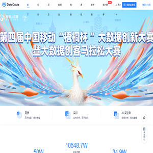 DataCastle-数据科学创新与实践平台