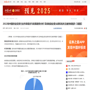 2022年中国创业投资行业市场现状与发展趋势分析 实体制造业受头部机构关注度持续提升【组图】_股票频道_证券之星