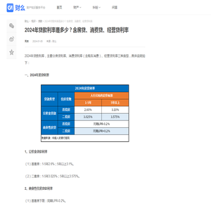 2024年贷款利率是多少？含房贷、消费贷、经营贷利率-财么